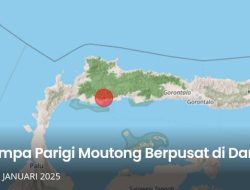 Gempa berkekuatan M6,1 Guncang Parigi Moutong dan Gorontalo